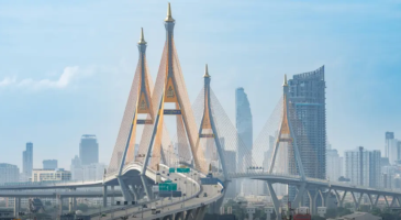 Paths to prosperity: forging growth, trade and investment between Europe and Asia