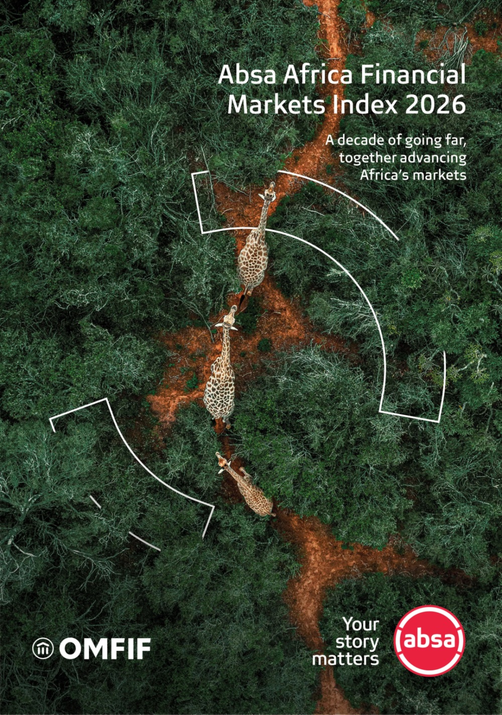 Absa Africa Financial Markets Index 2026